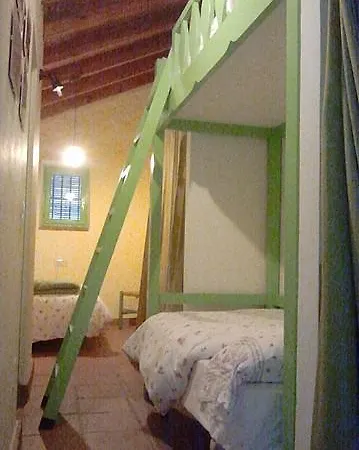 Cortijo Don Rodrigo El Chorro